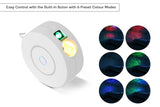 NNEKG Galaxy & Star Light Projector