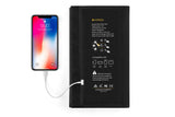 NNEKGE 21W Personal Folding Solar Panel