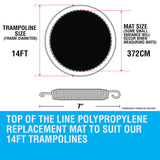 NNEMB 14ft Replacement Trampoline Mat 14ft for 64 Springs