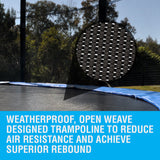 NNEMB 16ft Replacement Trampoline Mat 16ft