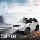 NNEMB White 12V Remote Control Ultimate Kids Ride On Electric Cars