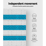 NNEDSZ Bedding Lotus Tight Top Pocket Spring Mattress 30cm Thick – King Single