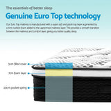 NNEDSZ Bedding Como Euro Top Pocket Spring Mattress 32cm Thick – Double