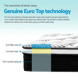 NNEDSZ Bedding Como Euro Top Pocket Spring Mattress 32cm Thick ? Single