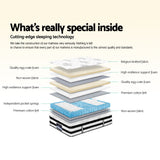 NNEDSZ Bedding Algarve Euro Top Pocket Spring Mattress 34cm Thick – King