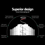 NNEDSZ Bedding Algarve Euro Top Pocket Spring Mattress 34cm Thick – King Single