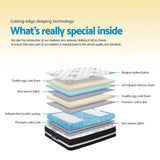 NNEDSZ Bedding Donegal Euro Top Cool Gel Pocket Spring Mattress 34cm Thick – King Single