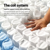 NNEDSZ Bedding Rostock Euro Top Pocket Spring Mattress 27cm Thick – Queen