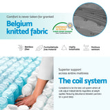 NNEDSZ Bedding Alanya Euro Top Pocket Spring Mattress 34cm Thick – Single