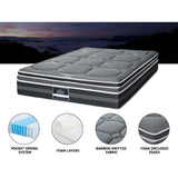 NNEDSZ 35CM QUEEN Mattress Bed 7 Zone Dual Euro Top Pocket Spring Medium Firm