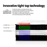 NNEDSZ Bedding Mykonos Euro Top Pocket Spring Mattress 30cm Thick – Queen