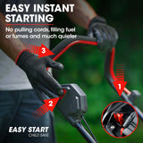 NNEMB 550CX 40V SYNC 19 Cordless Lawn Mower Kit-Fast Charger and 2x Batteries