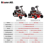 NNEMB 36 48V Brushless Electric Ride On Lawn Mower