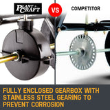 NNEMB Tow Behind Broadcast Spreader 30kg 26L Seed Fertiliser Tow Rotary