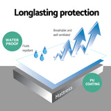 NNEDSZ  Bedding Double Size Waterproof Bamboo Mattress Protector