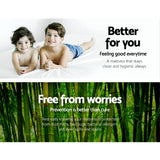 NNEDSZ Bedding Giselle Bedding Bamboo Mattress Protector King