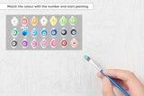 NNEKG Painting by Numbers Colourful Lion