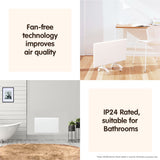 NNEDPE Nobo 2000W NTL4S20-FS40 Electric Panel Heater Thermostat & Castors