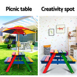 NNEDSZ Kids Wooden Picnic Table Set with Umbrella