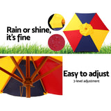 NNEDSZ Kids Wooden Picnic Table Set with Umbrella