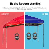 NNEMB 3x3m Folding Navy Gazebo Shade Outdoor Pop-Up Navy Foldable Marquee