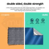 NNEMB 3x3m Folding Gazebo Shade Outdoor Pop-Up Blue Foldable Marquee