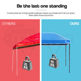NNEMB 3x3m Folding Gazebo Shade Outdoor Pop-Up Blue Foldable Marquee
