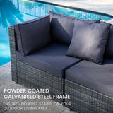 NNEMB 4 Seater Modular Outdoor Lounge Setting with Coffee Table-Ottomans-Grey
