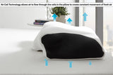 NNEKGE Ergonomic Cervical Neck Pillow for Snore Relief