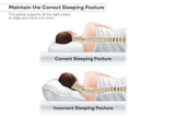 NNEKGE Ergonomic Cervical Neck Pillow for Snore Relief