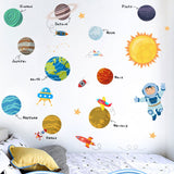 NNEKG The 7 Rocks in the Milky Way Wall Sticker