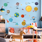 NNEKG The 7 Rocks in the Milky Way Wall Sticker
