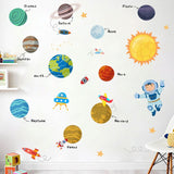 NNEKG The 7 Rocks in the Milky Way Wall Sticker