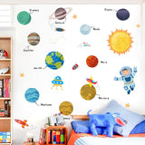 NNEKG The 7 Rocks in the Milky Way Wall Sticker