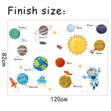 NNEKG The 7 Rocks in the Milky Way Wall Sticker