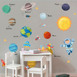 NNEKG The 7 Rocks in the Milky Way Wall Sticker