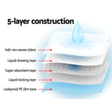 NNEDSZ 200pcs Puppy Dog Pet Training Pads Cat Toilet 60 x 60cm Super Absorbent Indoor Disposable