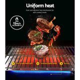 NNEDSZ Portable Gas Grill Heater