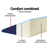 NNEDSZ Bedding Foam Wedge Back Support Pillow - Blue