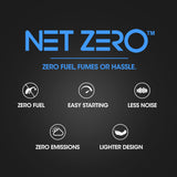 NNEMB LT3 20V SYNC Cordless Line Trimmer Whipper Snipper with Battery and Charger Kit