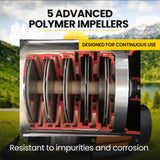 NNEMB Multi Stage High Pressure Water Pump for Farm Garden Irrigation