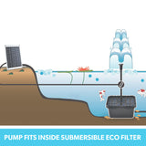 NNEMB 10W Solar Powered Water Fountain Pump Pond Kit with Eco Filter Box