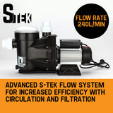NNEMB 0.75HP Swimming Pool & Spa Water Pump-PS07 100