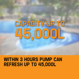 NNEMB 0.75HP Swimming Pool & Spa Water Pump-PS07 100