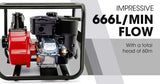 NNEMB 8HP 3 Petrol Water Transfer Pump High Flow Irrigation