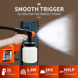 NNEMB 3-Way Nozzle Electric Paint Sprayer Gun HVLP DIY Spray Station 450W