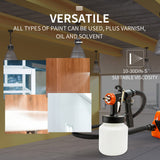 NNEMB 3-Way Nozzle Electric Paint Sprayer Gun HVLP DIY Spray Station 450W