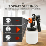 NNEMB 3-Way Nozzle Electric Paint Sprayer Gun HVLP DIY Spray Station 450W