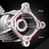 NNEMB High Pressure Washer Cleaner Replacement Pump for all brand models with 3/4 Inch Shaft