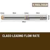 NNEMB 1HP Submersible Bore Water Pump Deep Well Irrigation Stainless Steel 240V